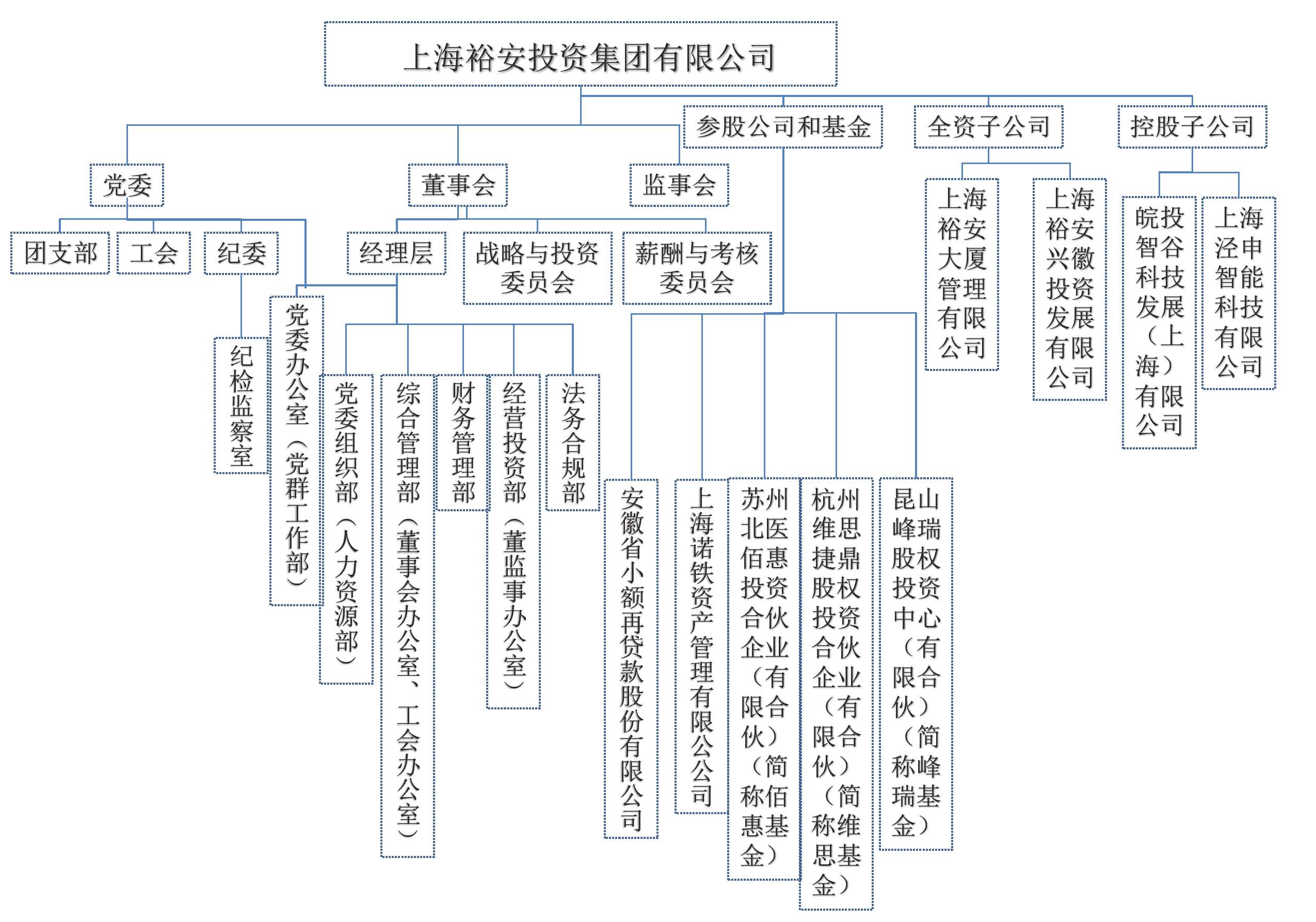 2024组织架构图1.jpg